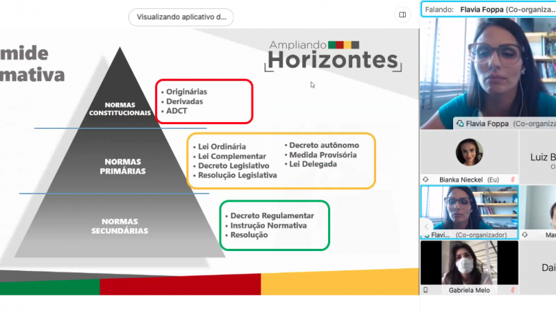 Tela da apresentação com o título "Pirâmide normativa" e miniaturas das imagens da palestrante e de outros servidores