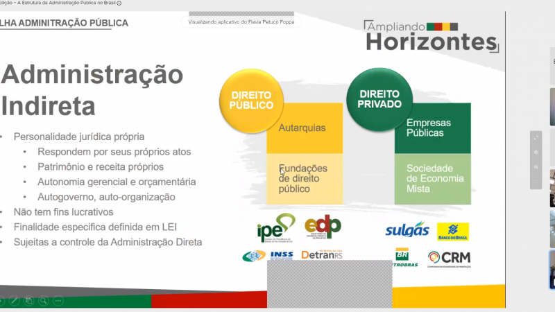 Reprodução de slide da apresentação com o título Administração Indireta, e imagens de alguns dos participantes