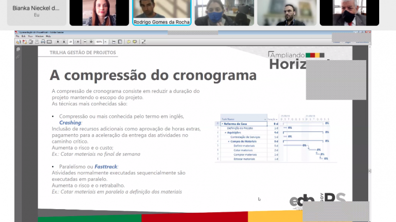 Reprodução do slide A Compressão do Cronograma, e miniaturas de alguns dos participantes no evento online