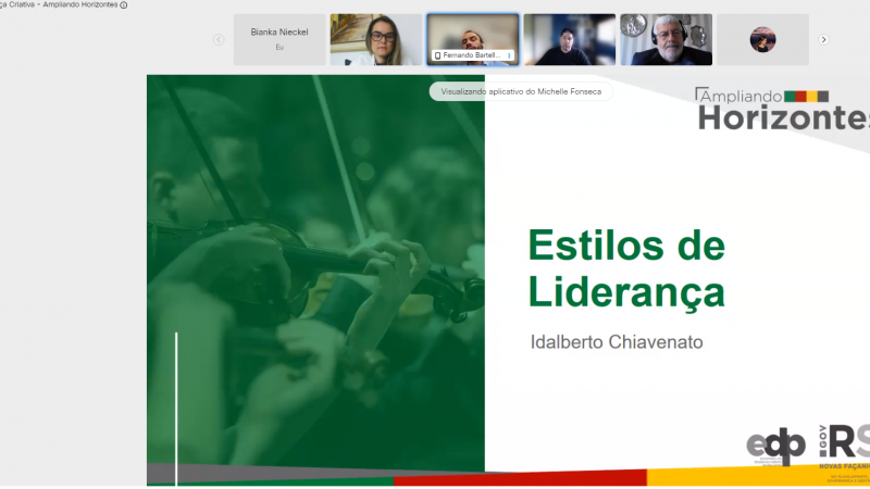 Slide da apresentação com o título Estilos de Liderança e miniaturas de alguns dos participantes