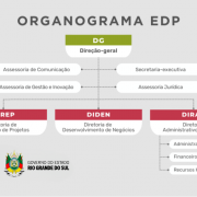 19125542-organograma-brasao.png